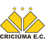 Criciúma